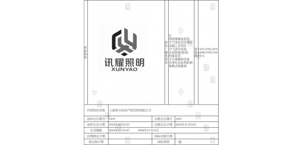 上海燈具商標(biāo)注冊案例