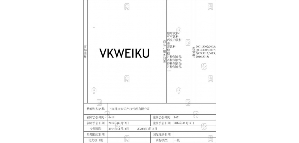 上海食品商標注冊案例